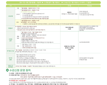 2024년 2기(8월~12월) 평생교육 수강신청 안내